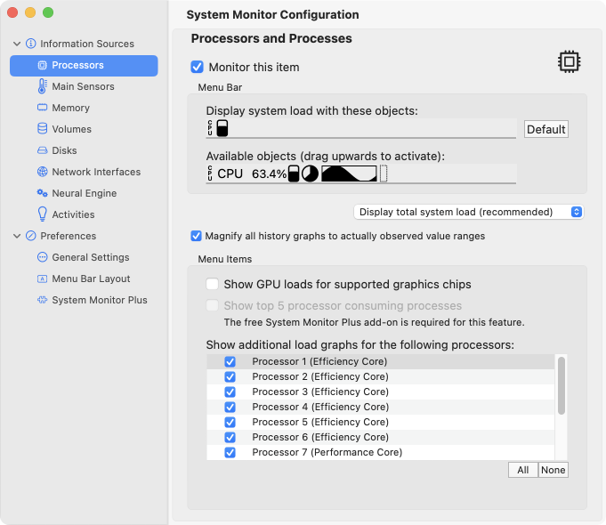 Options for monitoring processors