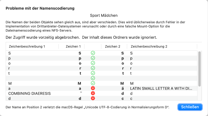 Anzeige von fehlerhaft codierten Objektnamen