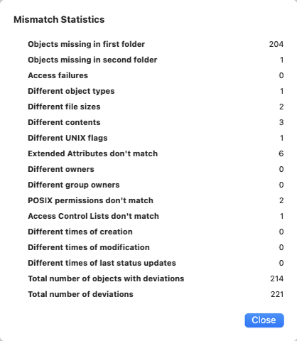 Mismatch statistics can be computed if desired