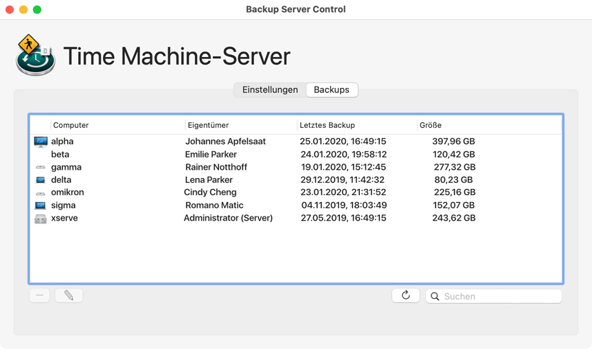 Die aktuelle Liste aller vom Server gespeicherten Netzwerk-Backups kann jederzeit überwacht werden.