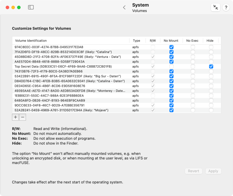 Customized settings for volumes